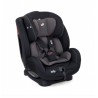 Автокресла 0+1+2 (Автокресла 0-25)